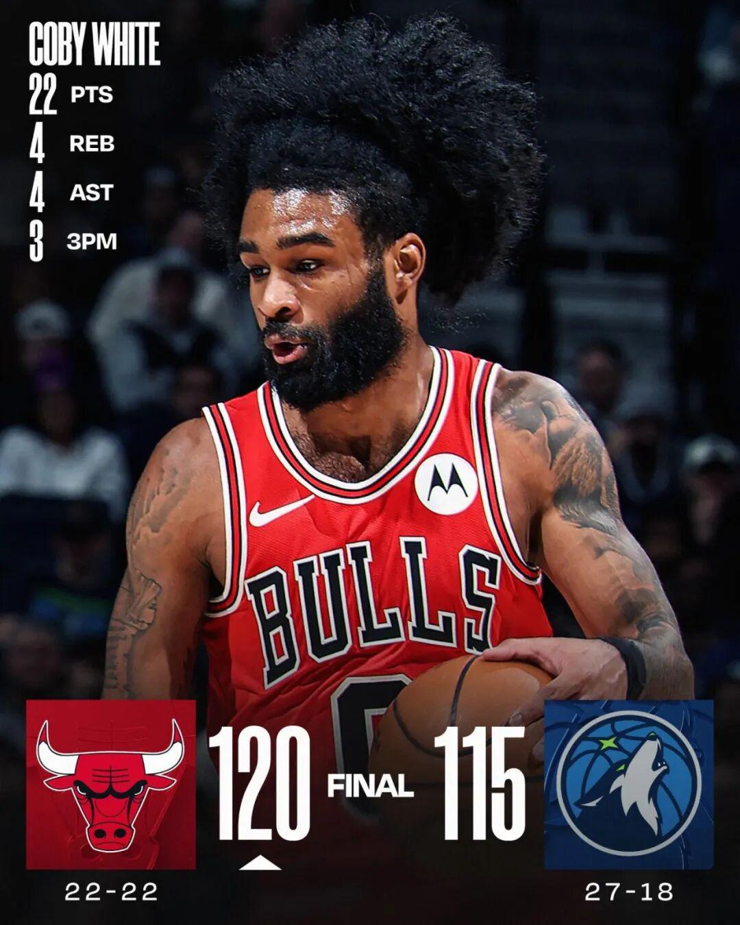 世界杯小组赛投注-一个首轮签？本赛季的科比怀特，值不值？